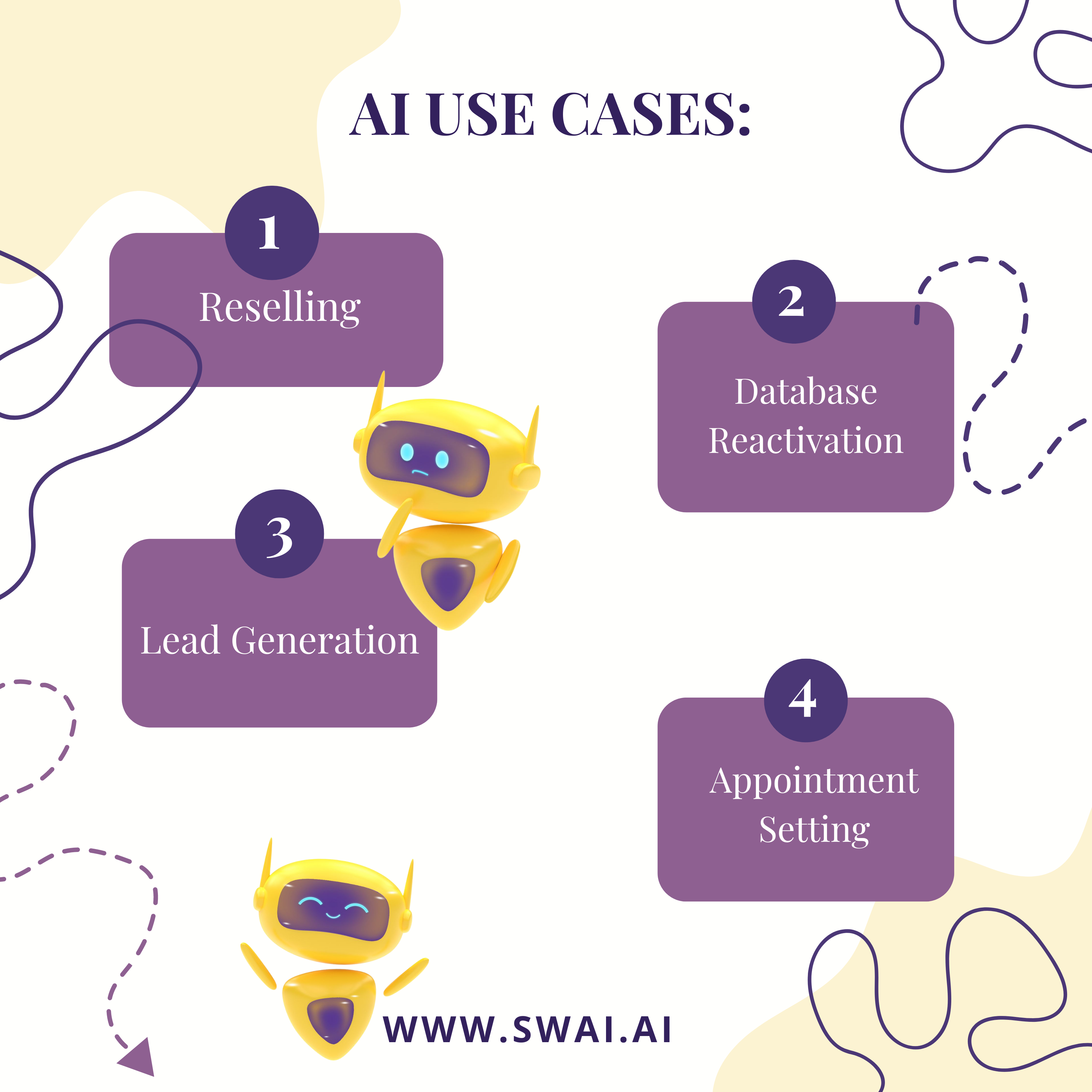AI use cases